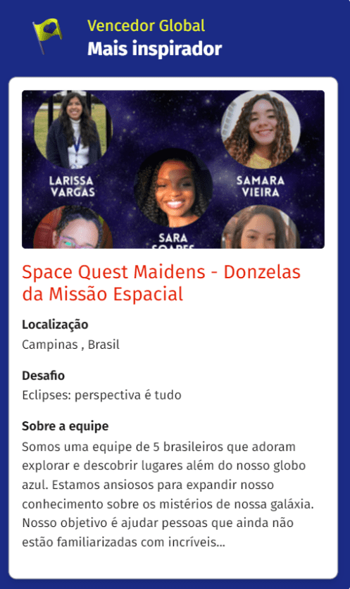 Equipe do Brasil vencedora do NASA Space Apps 2023